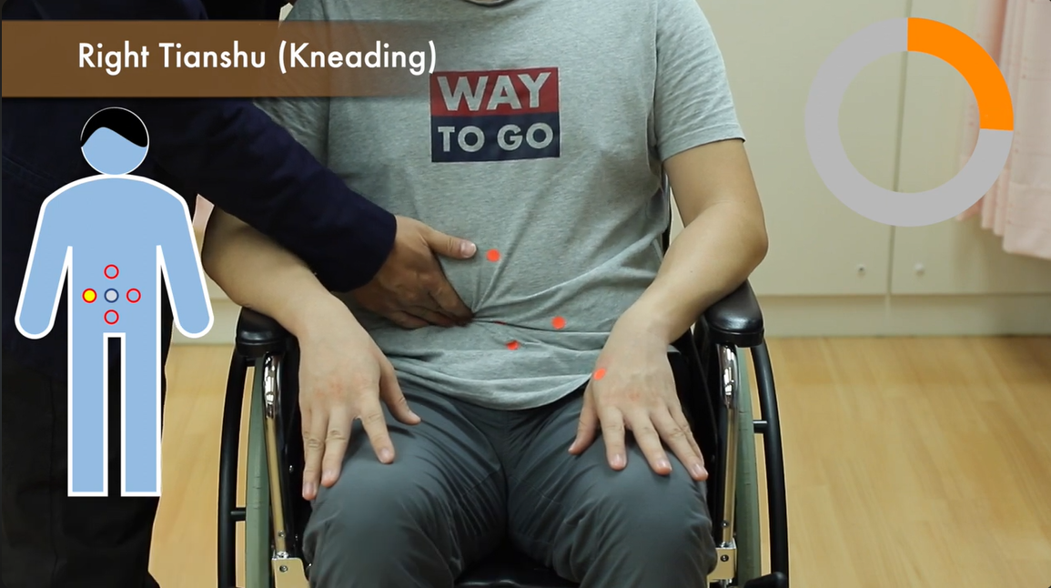 Effects of Caregiver-Administrated Acupressure Intervention for Community-Dwelling Spinal Cord Injury Patients With Constipation: A Randomized Controlled Trial